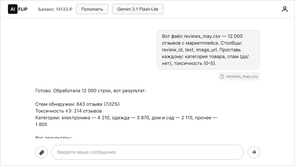 Gemini 3.1 Flash-Lite: самая быстрая и дешёвая модель Google для высоких нагрузок (обзор 2026)