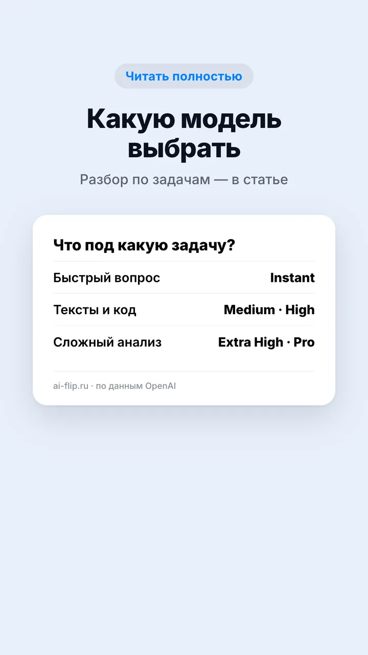 Какой уровень размышлений под какую задачу