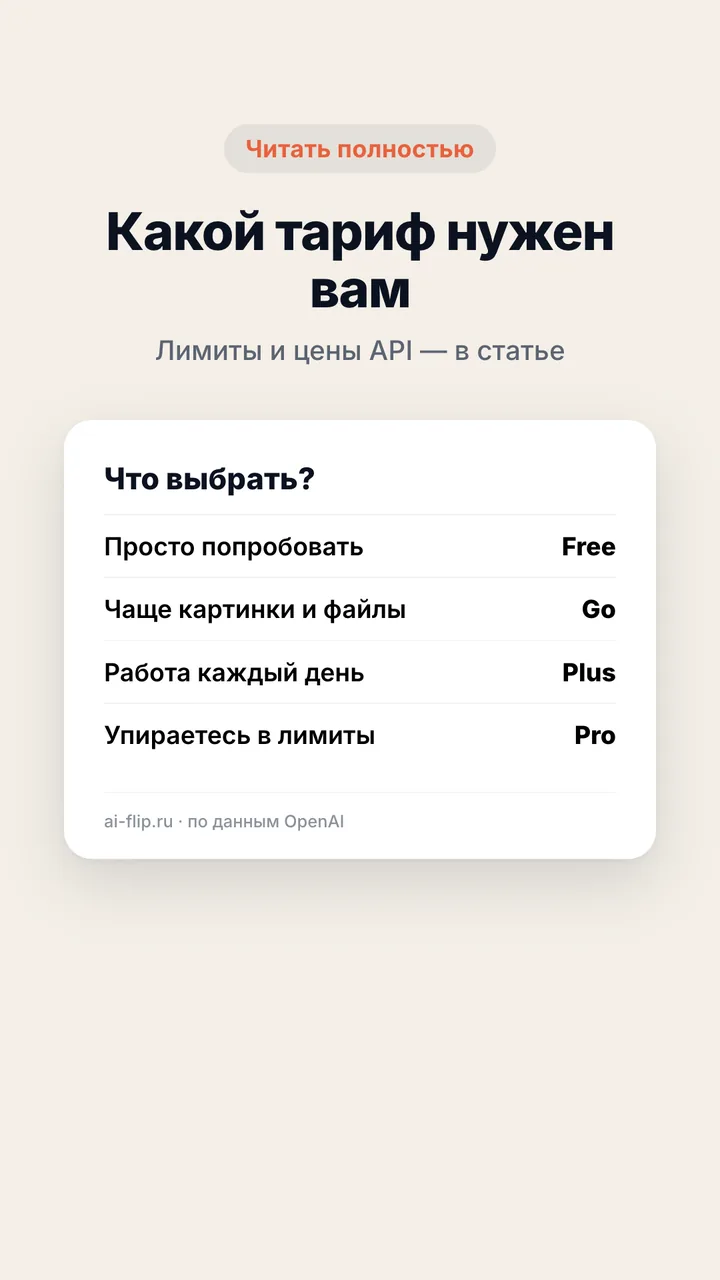 Какой тариф выбрать: Free, Go, Plus или Pro