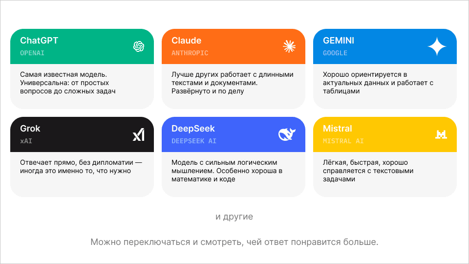 ИИ чат — нейросеть онлайн бесплатно на русском