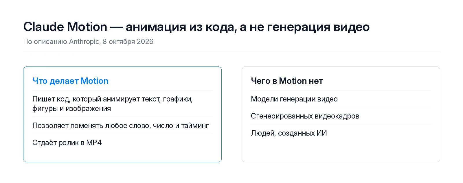 Чем Claude Motion отличается от генерации видео: код анимации вместо сгенерированных кадров