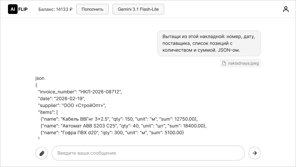 Gemini 3.1 Flash Lite